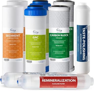 iSpring F9K NSF Certified 1-Year Reverse Osmosis Water Filter, Alkaline Remineralization Filters for 6-Stage RO Systems, Without RO Membrane - Image 1