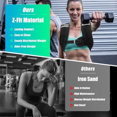 WTREE Weighted Vest Men or Women - 8 lb Weights with Reflective Stripe, Weighted vest for Workout Equipment for Strength Training Night Running - Image 4