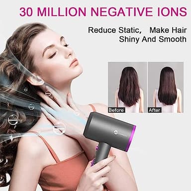 slopehill Professional Ionic Hair Dryer, Powerful 1800W Fast Drying Low Noise Blow Dryer with 2 Concentrator Nozzle 1 Diffuser Attachments for Home Salon Travel - Image 3