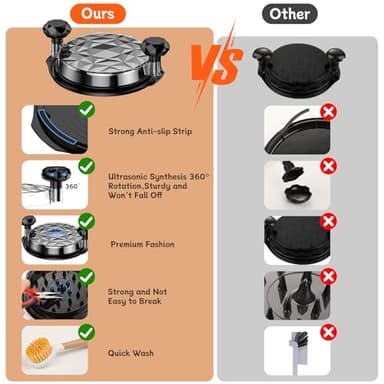 Chicken Shredder with Brush Chicken Shredder Tool Twist Stable Anti-Slip BPA Free Meat Shredder Tool Twist Ergonomic Handle Meat Grinder Dishwasher-safe Transparent Lid Black - Image 4