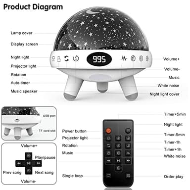 YACHANCE Kids Sound Machine with Night Light Projector,29 Soothing Sounds Baby Night Light Star Projector for Kids Room,White Noise Machine for Baby Sleeping Soother,Nursery Lamp,Bedroom Decor - Image 6