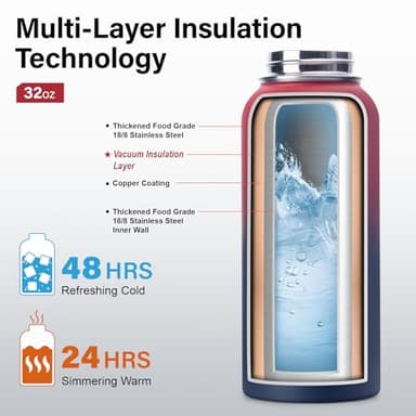 DYSANKY Insulated Water Bottle | Thickened Stainless Steel Vacuum Metal | Portable Sports Water Jug for Gym and Hiking with Straw, Carrier Bag, Handle Strap | BPA-Free 32 oz - Image 3
