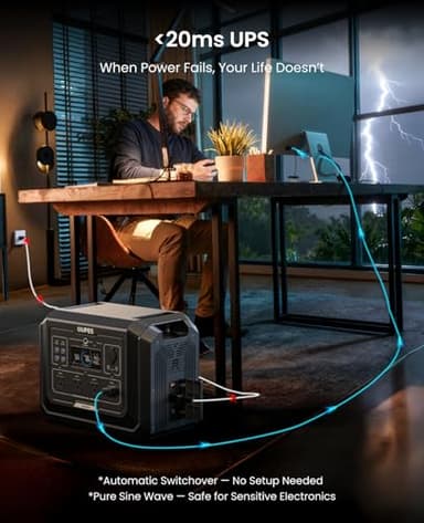 OUPES Mega 1 Portable Power Station, 1024Wh LiFePO4 Battery w/ 4 2000W AC Outlets, Expandable to 5kWh, UPS, Solar Generator for Home Backup Power, Camping & Road Trips (Solar Panel Optional) - Image 5
