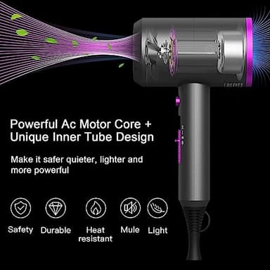 slopehill Professional Ionic Hair Dryer, Powerful 1800W Fast Drying Low Noise Blow Dryer with 2 Concentrator Nozzle 1 Diffuser Attachments for Home Salon Travel - Image 2