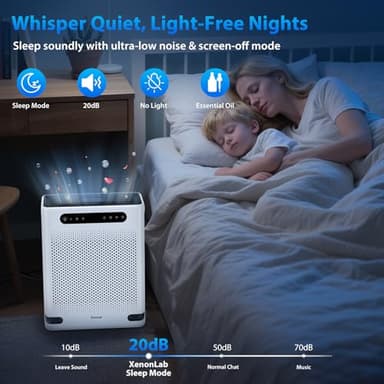 Air Purifiers for Home Large Room Up to 2600 Ft², HEPA Air Purifier with Washable Filter & Air Quality Display, Powerful Turbo Mode Air Cleaner for Pet Hair Odors Smoke Dust - Image 8