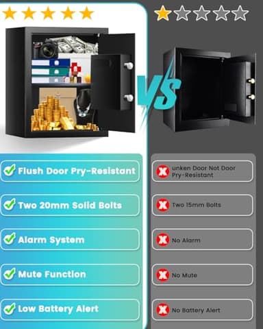 14.17 Inches Tall Safe Box, Home Safe with Fireproof Waterproof Bag, Anti-Theft Digital Security Lock Box with Smart Alert System, Removable Shelf, Mute Function, Document Safes for Money Jewelry - Image 5