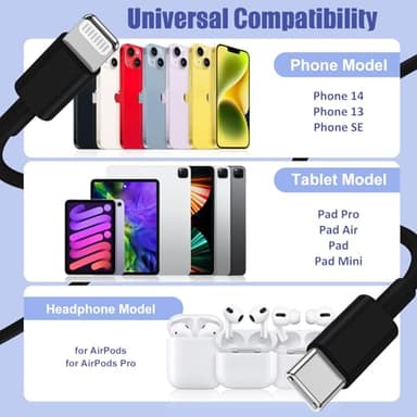 4Pack USB C to Lightning Cable 6FT, Fast Charging Cord for iPhone 14, Replacement for Apple Original Charger Cable for iPhone 14 13 12 11 Pro 11 XS MAX XR 8 7 6s Plus-Black - Image 7