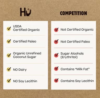 Hu Chocolate Bars | 6 Pack Hazelnut Butter Chocolate | Natural Organic Vegan, Gluten Free, Paleo, Non GMO, Fair Trade Dark Chocolate | 2.1oz Each - Image 4