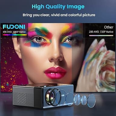FUDONI Projector with 5G WiFi and Bluetooth, 1080P Outdoor Projector with HDMI and USB, Max 300" Display Zoom Function for Movies & Gaming, Compatible with TV Stick/Phone/Laptop - Image 6