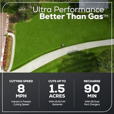 Greenworks 60V 42” Cordless Electric CrossoverZ Zero Turn Riding Mower, (4) 8.0Ah Batteries and (2) Dual Port Turbo Chargers - Image 3