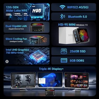 TUREWELL HSI Mini PC, Alder Lake N95 - Quad-Core 3.4GHz, 8GB DDR5 256GB SSD Mini Desktop Computer, WiFi 5/BT5.0/USB3.0/Gigabit Ethernet, Triple 4K Display Micro Computer for Home Office - Image 3