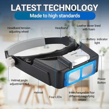 YOCTOSUN Magnifying Glasses with Light for Close Work, Rechargeable Headband Magnifier with 4 Lenses 1.5X-3.5X, Hands Free Magnifying Glass Visor for Jewelers, Crafts, Hobby - Image 4