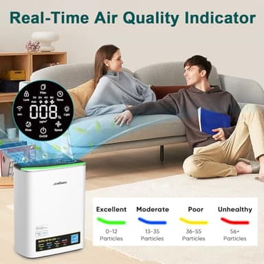 Jafanda Air Purifiers for Home Bedroom Large Room, Smart WiFi × Alexa Control Air purifier for Home Pets True HEPA Filter Activated Carbon Removes 99.99% of Allergens, Dust, Air Cleaner PM2.5 - Image 5