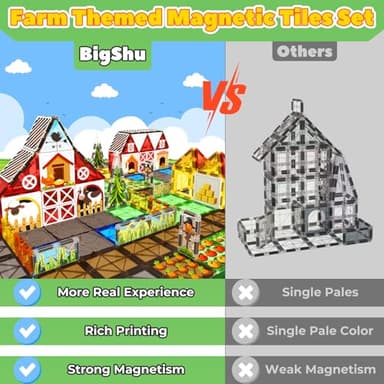 Magnetic Tiles Farm Animal Toys Set for Toddles Kids, Montessori STEM Toys for 3+ Year Old Boys Girls, Magnetic Building Blocks, Construction Sensory Magnets Games Educational Birthday Toys Gifts - Image 2