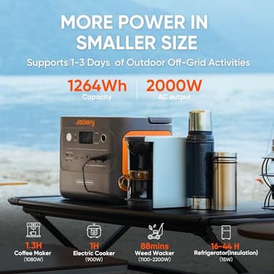 Jackery 1000 Plus Solar Generator Kit - 2528Wh Portable Power Station, 2x100W Solar Panels, 2000W Output - For RV, Camping, Emergencies - Image 2