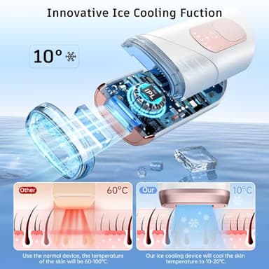 Laser Hair Removal,Laser Hair Removal for Women, 999999 Flashes,Hair Removal Device,ipl laser hair removal for Facial Legs Arms Whole Body Use (White-Rose Gold) - Image 2