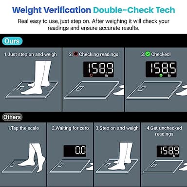 Etekcity Scale for Body Weight, Digital Bathroom Scales for People, Most Accurate to 0.05lb, Bright LED Display & Large Clear Numbers, Upgraded Quality for the Elderly Safe Home Use, 400 lbs - Image 2