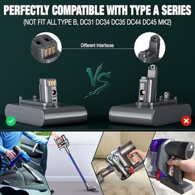 EGR Upgraded 6200mAh DC35 Battery Replacement Compatible with Dyson DC31 DC34 DC35 DC44 DC45 917083-01 Battery Handheld Vacuum Cleaner Battery(Not Fit All Type B, DC31 DC35 DC44 MK2) - Image 2