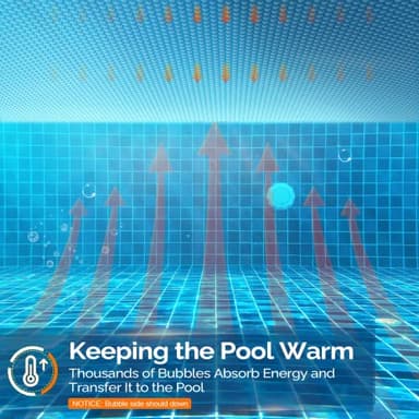 VINGLI 12Mil Solar Pool Heater 24FT Round Solar Blanket-Heavy Duty Solar Pool Cover for Above Ground Pool-Solar Heater for Inground Pool, Blue (24') - Image 4