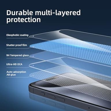 NEW'C 3 Pack Designed for iPhone 16 Plus, iPhone 15 Pro Max, iPhone 15 Plus Screen Protector (6.7 inches), Enhanced Tempered Glass Protection,Case Friendly Ultra Resistant - Image 5