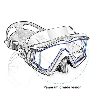 Adult Pano 3 Window Scuba Diving Mask, Tempered Glass Snorkel Mask Anti-Fog Swim Mask No Leakage Swim Goggles with Nose Cover Snorkeling Gear for Snorkeling, Freediving, Swimming (Black) - Image 7