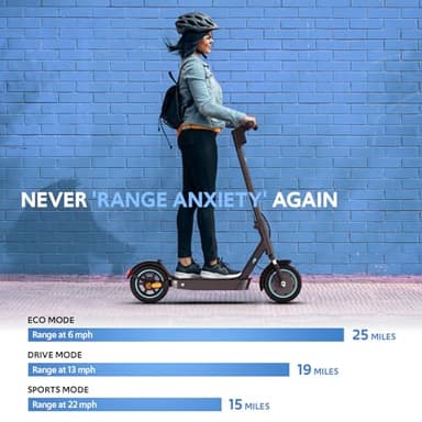 Electric Scooter for Adults, Foldable E-Scooter with Dual Suspension & Front/Rear Turn Signal Lights, 650W Motor, 36V 18AH Battery, Up to 25 Miles Range & 22 MPH, 10" Large Honeycomb Solid Tires - Image 9