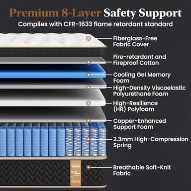 Queen Mattress 14 Inch, Cooling Hybrid Bed in a Box, Individual Pocket Springs, Motion Isolation, Targeted Hip/Shoulder/Lumbar Support, Fiberglass-Free, Ergonomic Zones, 365-Night Trial, CertiPUR-US - Image 2