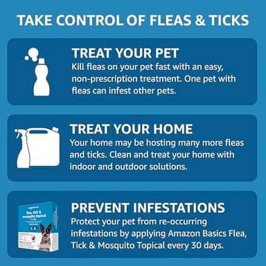 Amazon Basics Flea, Tick & Mosquito Topical for X-Large Dog (over 55 pounds), 4 Count - Image 5