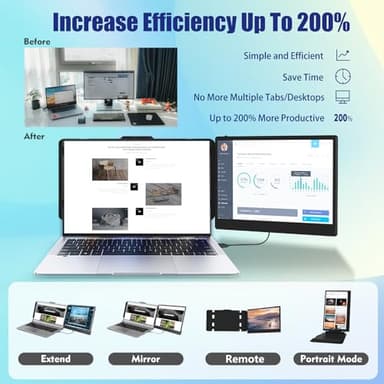 KEFEYA Laptop Screen Extender, 14" FHD 1080P IPS Laptop Monitor Extender Dual Screen, Portable Monitor for Laptops 13-17" with USB-C/HDMI Port, Plug n Play for Windows/Mac/Android/Switch/PS5 - Image 3
