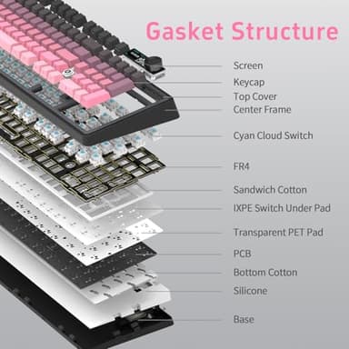 NACODEX Ajazz AK980 Pink Gaming Machanical Keyboard Gift Switch Full Size RGB Gasket Mount 8000mAh Triple Modes Custom Keyboard with Five Layer Pad | Knob Control - Image 4