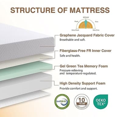 Dyonery RV Mattress King, 10 Inch Memory Foam Camper Mattress Fiberglass Free Bed in a Box Designed & Assembled in The USA, CertiPUR-US Certified, 80"x72"x10", White - Image 3