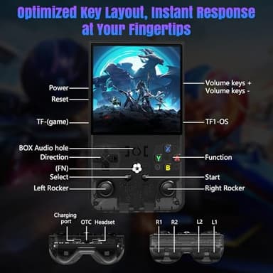 2025 New Upgrade R36MAX Retro Handheld Game Console with 64G Built-in 18000+ Classic Games, Portable Hand Held Open Source Linux System 4.0-in 4k HD IPS Screen Video Player (Black 64GB) - Image 7