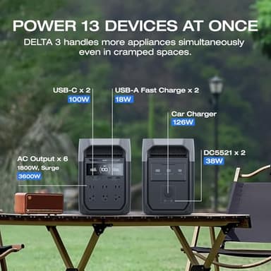 EF ECOFLOW DELTA 3 Portable Power Station, 1024Wh LiFePO4 Battery, Full Charge in 56 Min, 1800W AC/100W USB-C Output, Solar Generator(Solar Panel Optional) for Home Backup Power, Camping & RVs - Image 4
