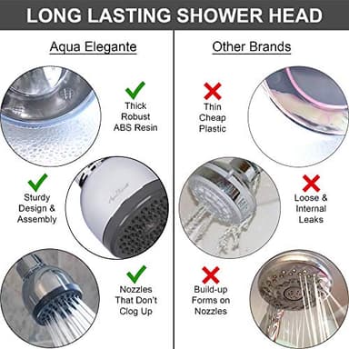 Aqua Elegante 3 Inch High Pressure Shower Head - Best Pressure Boosting, Wall Mount, Bathroom Showerhead For Low Flow Showers, 2.5 GPM - Chrome - Image 8