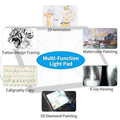 A4 Light Pad - Diamond Painting Light Board with Stand, Stepless Dimmable 3 Levels Brightness Tracing Light Box with Type-C Cable, Ultra-Thin LED Light Pad for Weeding Vinyl Drawing Diamond Painting - Image 6