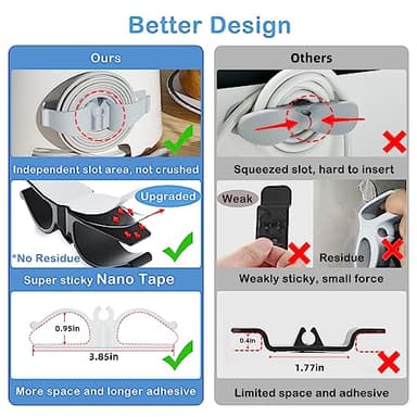 Lancord Cord Organizer for Appliances, 8 Pack Upgraded Kitchen Appliance Cord Organizer Stick On Appliance Wire Organizer Wire Wrapper for Kitchen Appliances Mixers, Coffee Maker, Pressure Cooker - Image 7