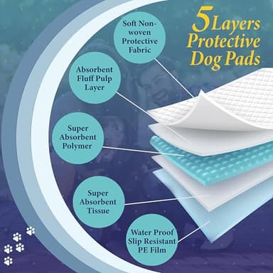 TBM Puppy Pads 100 Count - 23.6" x 23.6" - Super Absorbent Pee Pads for Dogs - Premium Leak-Proof - Pets Potty Training Essentials - Disposable Quick- Dry Pads for Puppies | Cats | Rabbits - Image 5
