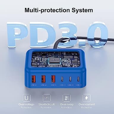 USB C Fast Charger, 100W GaN 6 Port Type C Charging Station Hub Block Cube, USB C Wall Charger Power Strip Adapter Plug for iPad iPhone 17 16 15 14 13 12 Pro Max Pixel Note Galaxy, 5ft Cord - Image 6