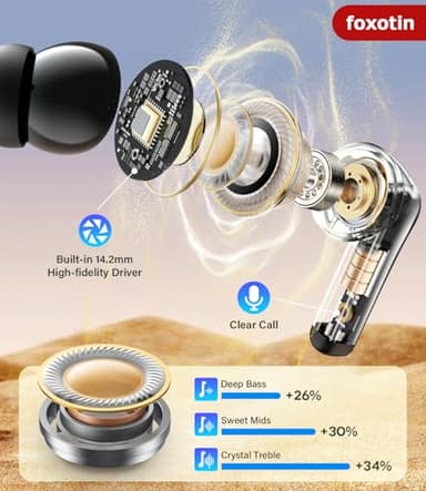 Ear Buds Wireless Earbuds - Bluetooth 5.3 Headphones (48H Playback) Built in Mic with LED Display Charging Case, IP7 Waterproof Earphone for iPhone Andriod Phones Laptop Sports Workout - Image 4