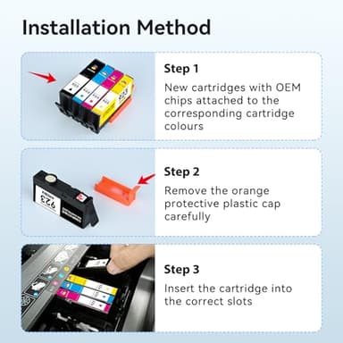 923 Ink Cartridges Combo Pack Replacement for HP 923 Ink Cartridges Work with OfficeJet 8120 8122e 8123 OfficeJet Pro 8130 8135e 8138e 8139e Printer Without Chip (4 Pack) - Image 5