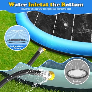 CACSPS 140" Non-Slip Splash Pad for Kids and Dog, Thicken Sprinkler Pool Summer Outdoor Water Toys, Extra Large Backyard Wading Pool for Children Boys & Girls or Pet Dog (Blue) - Image 4