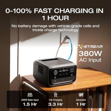 EF ECOFLOW Portable Power Station RIVER 3 Plus, 286Wh LiFePO4 Battery, 3 Up to 1200W AC Outlets, <10 MS UPS, Expandable to 858Wh, <30 dB Quiet, 1Hr Fast Charging Solar Generator for Outdoor Camping/RV - Image 2