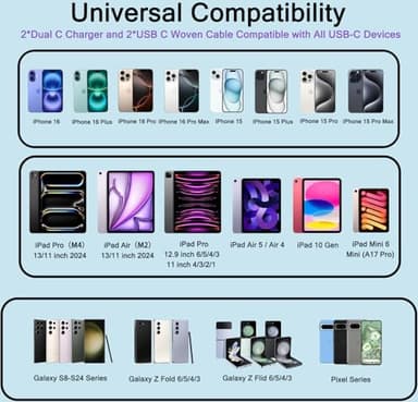 iPhone 16 15 Charger, 2Pack PD Dual USB C Charger Block Fast Charging Wall Charger Plug with 10FT Long USB C to C Charger Cord Woven Cable for Apple iPhone 16/16 Plus/16 Pro/16 ProMax/15/15ProMax/iPad - Image 6