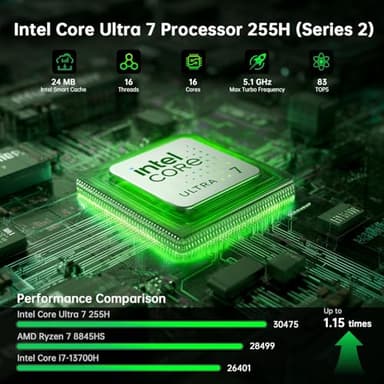 ASUS NUC 15 Pro Small Desktop Computer, Intel Series 2 Core Ultra 7 255H, 64GB DDR5 RAM, 2TB PCIe SSD, Intel Arc 140T GPU, 8K Display, Win 11 Pro, Thunderbolt 4, WiFi 7, for Research Lab & AI Training - Image 2