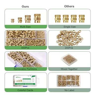 500 Pcs Threaded Inserts for Plastic M2*100 + M3*200 + M4*100 + M5*100, M3 Thread Inserts Screw Inserts Heat Set Insert Nut Inserts, Metric Knurled Nuts, Heat Inserts for 3D Printing - Image 3