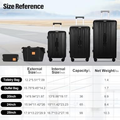 Romswi 5-Piece Luggage Set with Cup Holder TSA Lock, 20" 24" 28" Hardside Spinner Suitcase with Duffel Bag, Lightweight Durable PC+ABS Black Travel Luggage - Image 8