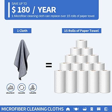 HOMERHYME Microfiber Cleaning Cloths, 8 Pack Cleaning Rags, Lint-Free 300GSM Microfiber Towels Bulk Absorbent Washcloths, All-Purpose Cleaning Towels for Household Kitchen Shop Garage 12.6" x 12.6" - Image 5