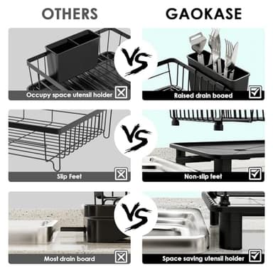 GAOKASE Dish Drying Rack, Space-Saving Dish Rack, Dish Racks for Kitchen Counter, Kitchen Dish Drainers with Removable Utensil Holder, Plate Rack and Drainboard, 11''W x 15''L, Black - Image 3