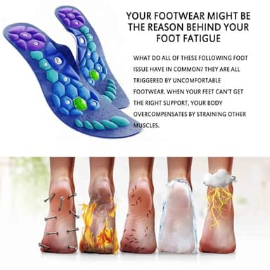 Bogomo Acupressure Insoles, Bogomo Magnetic Acupressure Insoles for Women and Men, Acupressure Orthopedic Insoles for Comfort and Support Pain Relief Foot Massage (Blue, Large) - Image 3