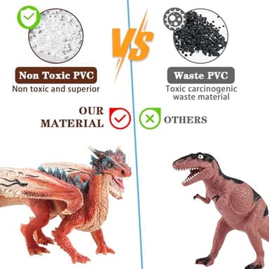Mostop Dragon Toy Figures, 9’’ Realistic Battle Dragon Toys, 3 PCS Ancient Flying Dragon Figurines Plastic Fire Creature Dragon Models Decoration,Dragon Action Figure Kids Toys for Boys Girls Age 3+ - Image 5